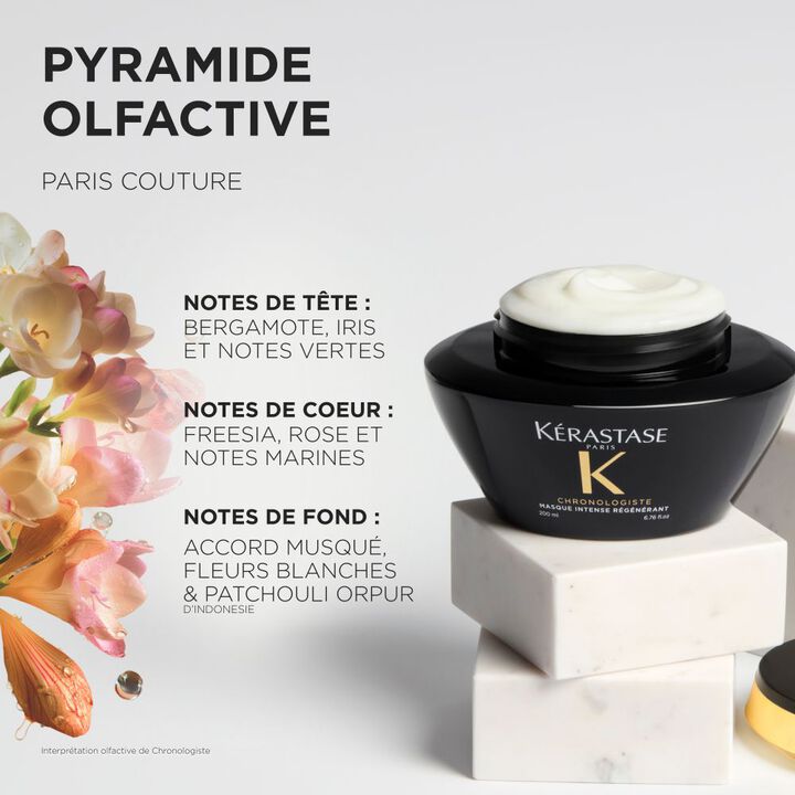 Kératase - Masque Chronologiste Intense Régénérant 200 ml