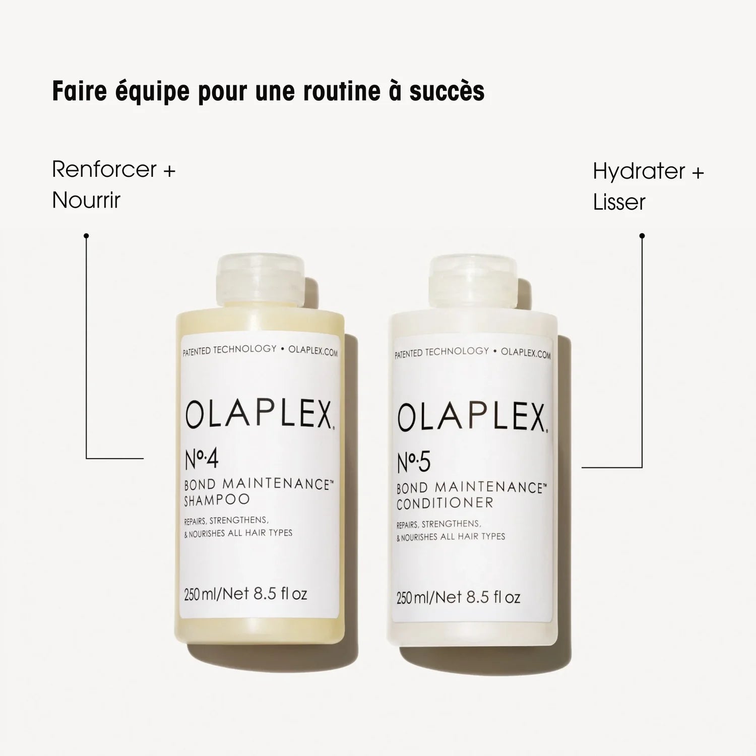 Duo Bond Maintenance N°4-5 - Économisez 1500F
