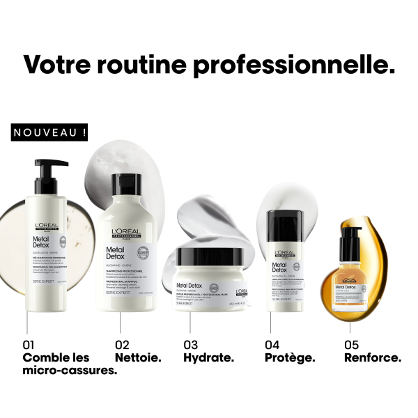 Masque protecteur Metal Detox - anti-dépôts, anti-casse  - 250ml