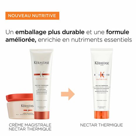 Kérastase Nectar Thermique
